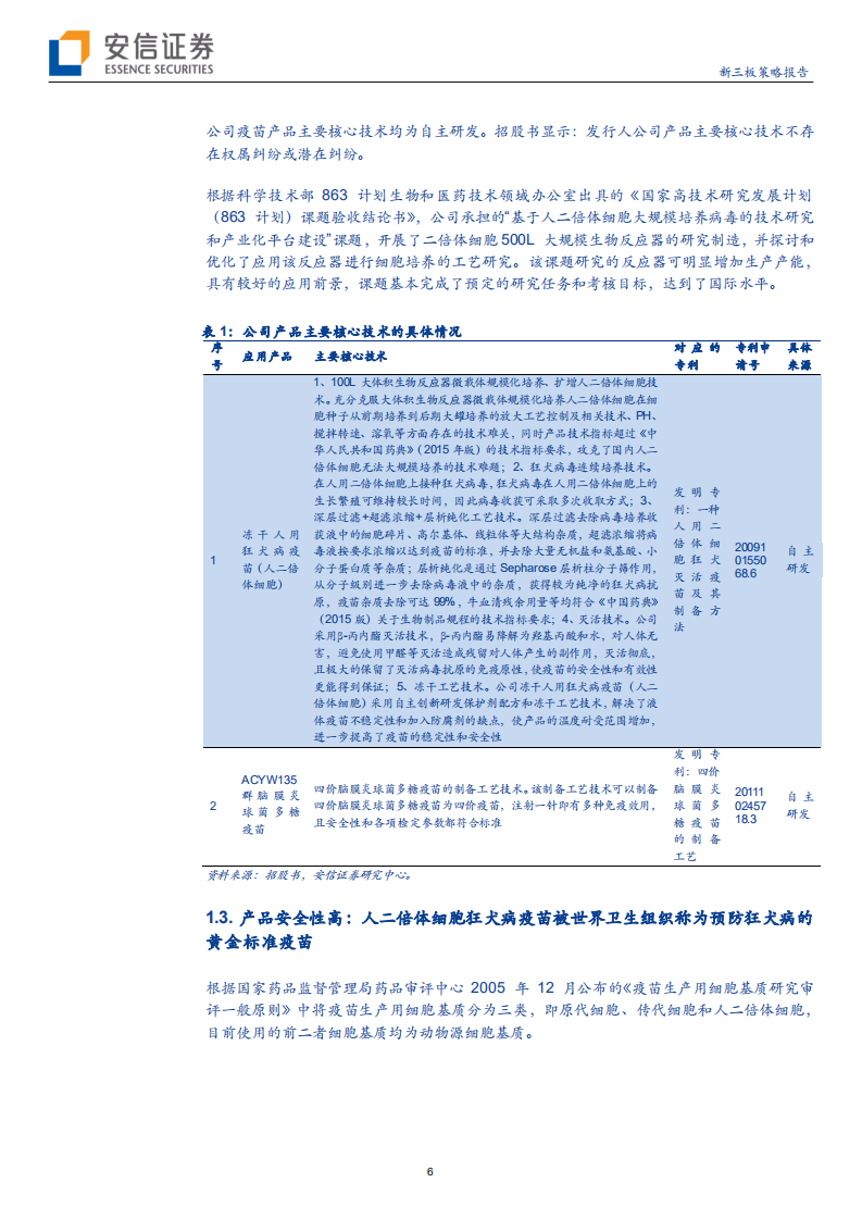 狂犬病疫苗行业上市公司添新兵，为什么康华生物值得关注？-200206.pdf 第6页