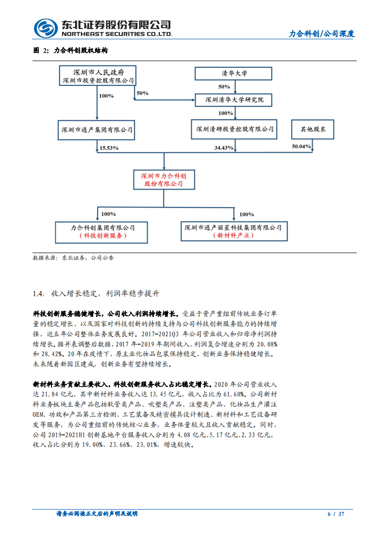 力合科创-科创服务深化布局，&ldquo;环境疫苗&rdquo;驱动业绩爆发-211208.pdf 第6页