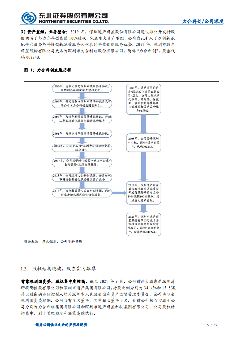 力合科创-科创服务深化布局，&ldquo;环境疫苗&rdquo;驱动业绩爆发-211208.pdf 第5页