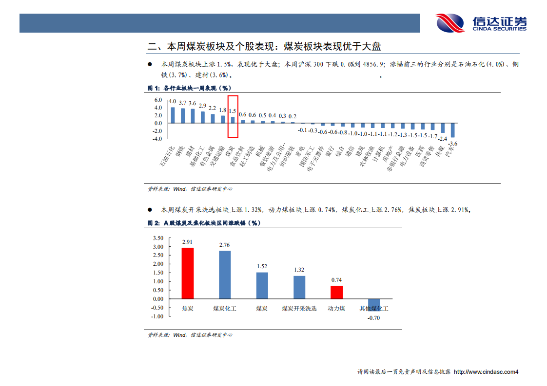 煤炭行业：信用冲击不改行业景气上行，疫苗成功研制增加复苏动能！-20201116.pdf 第6页