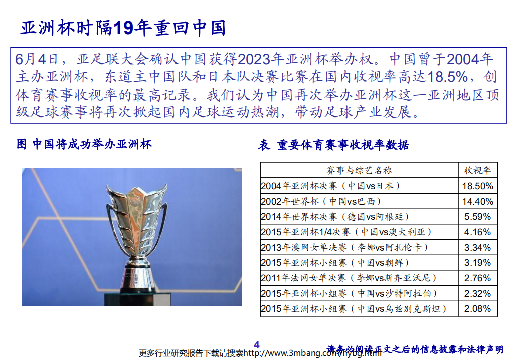 传媒行业：亚洲杯重回中国，政策支持下足球产业迎来黄金发展期-190613.pdf 第4页