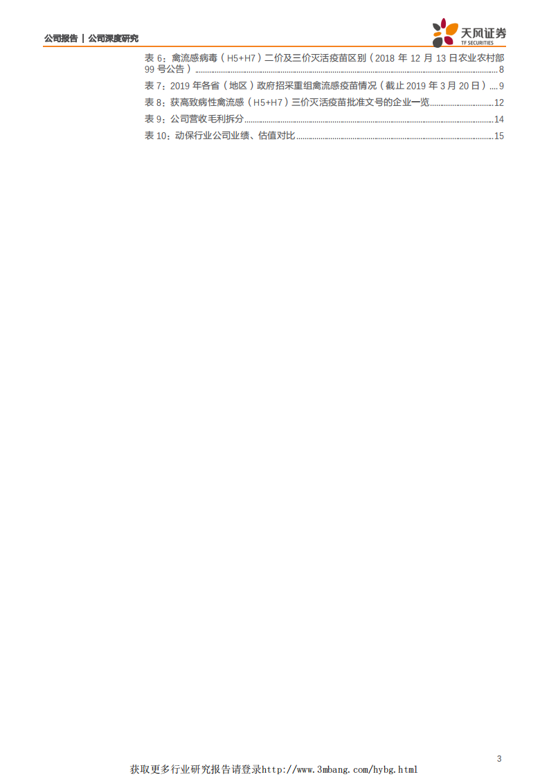 瑞普生物-禽流感疫苗行业扩容，公司迎黄金发展期！-190326.pdf 第3页
