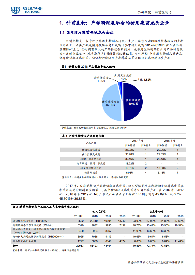 生物医药行业：科前生物，产学研深度融合的猪用疫苗龙头企业-191112.pdf 第5页