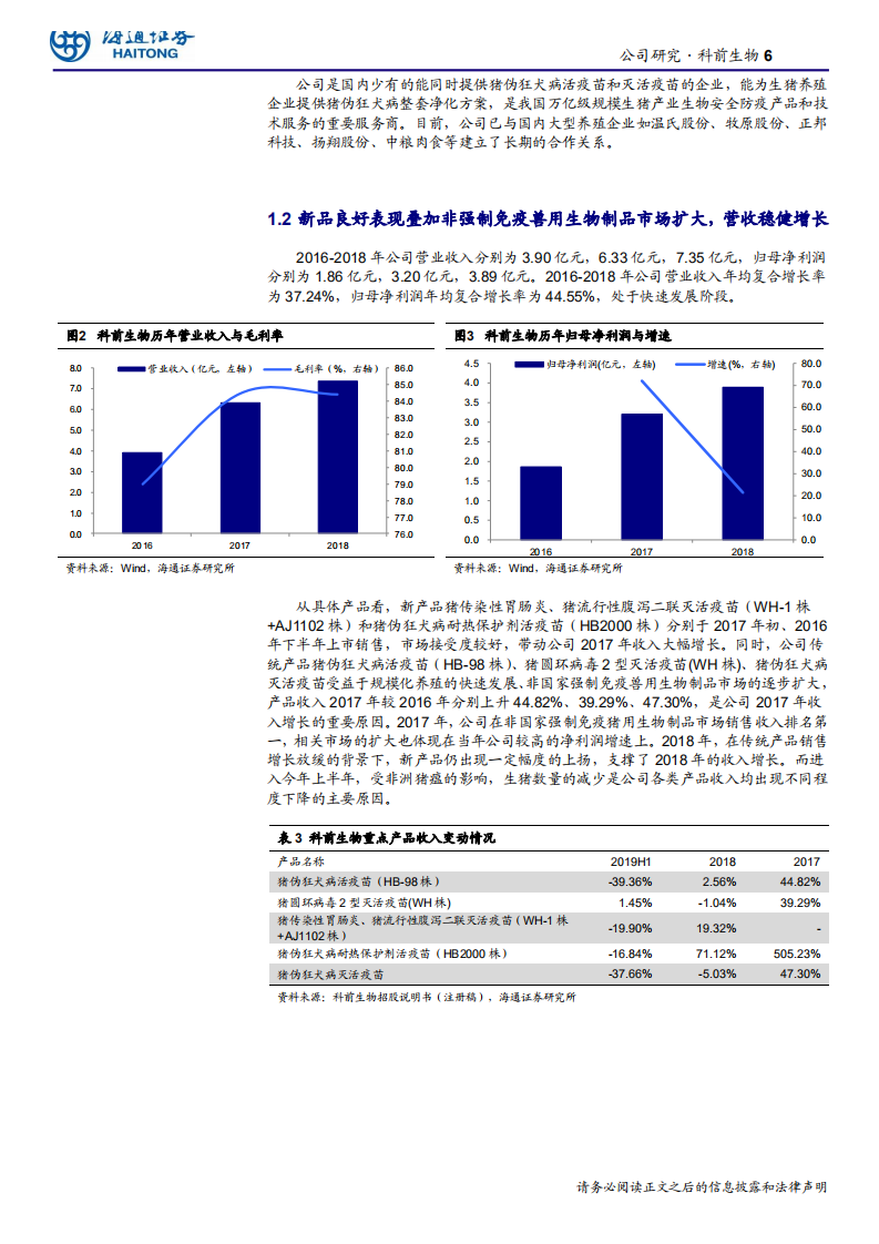 生物医药行业：科前生物，产学研深度融合的猪用疫苗龙头企业-191112.pdf 第6页