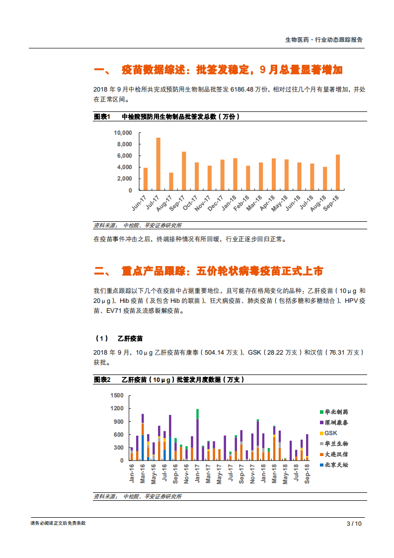 生物医药行业动态跟踪报告：疫苗批签发数据跟踪，五价轮状病毒疫苗上市-181018.pdf 第3页