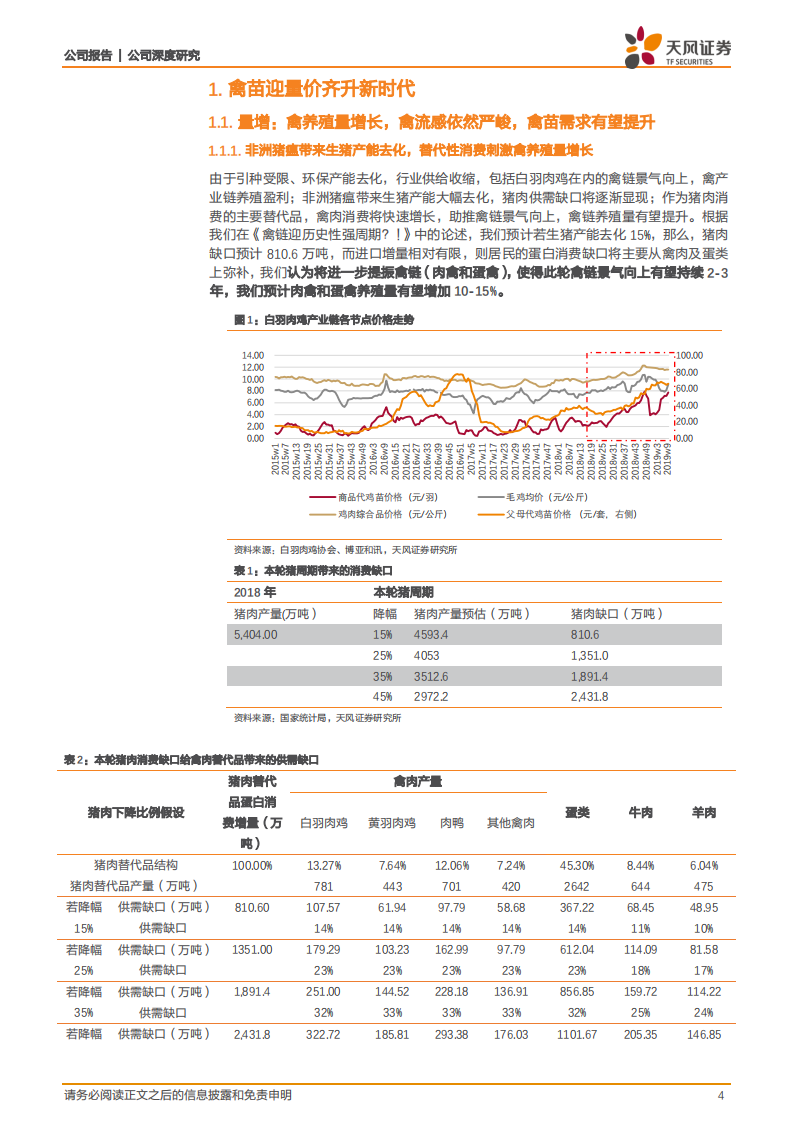 瑞普生物：禽流感疫苗行业扩容，公司迎黄金发展期！.pdf 第4页