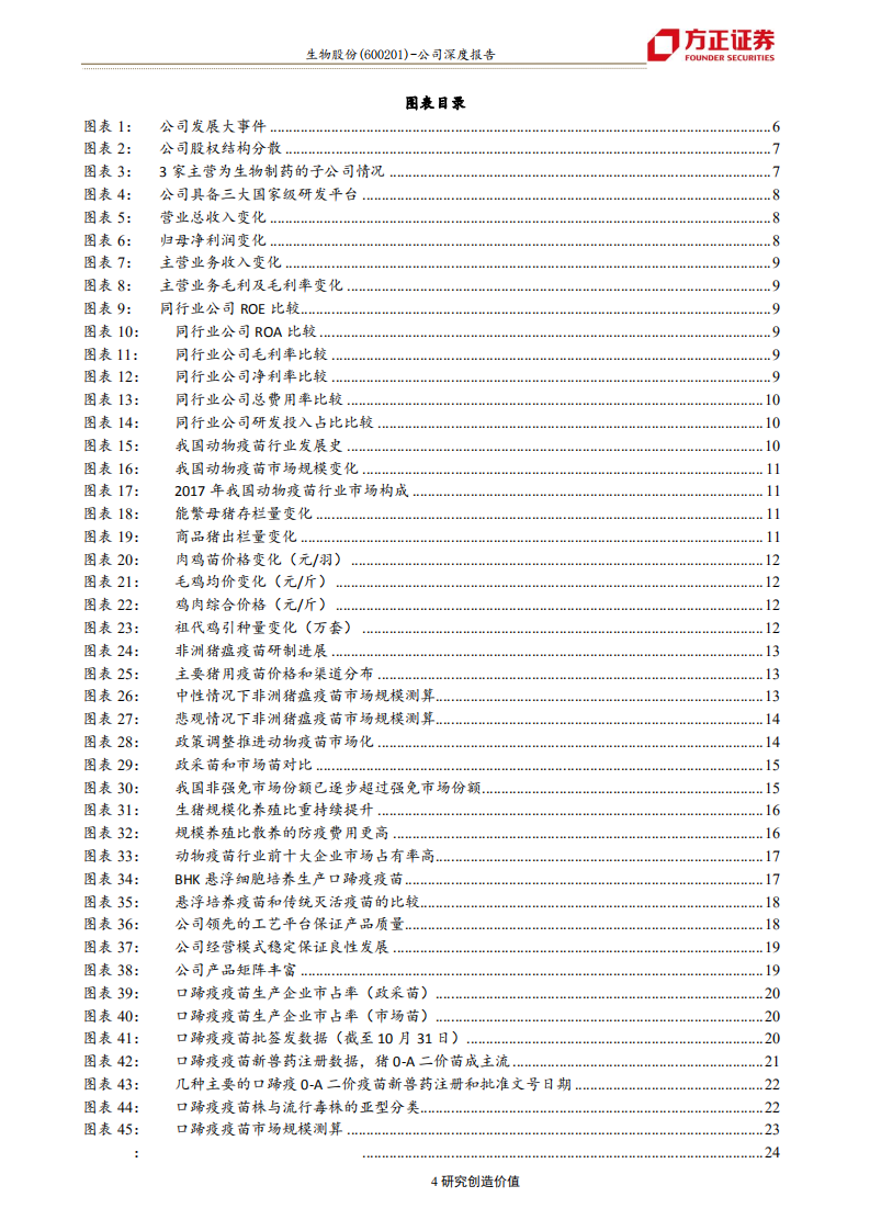 生物股份-动物疫苗板块拐点将至，行业龙头将强势归来-191110.pdf 第4页