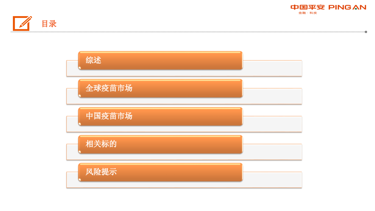 生物医药行业全景图：疫苗篇-191216.pdf 第3页