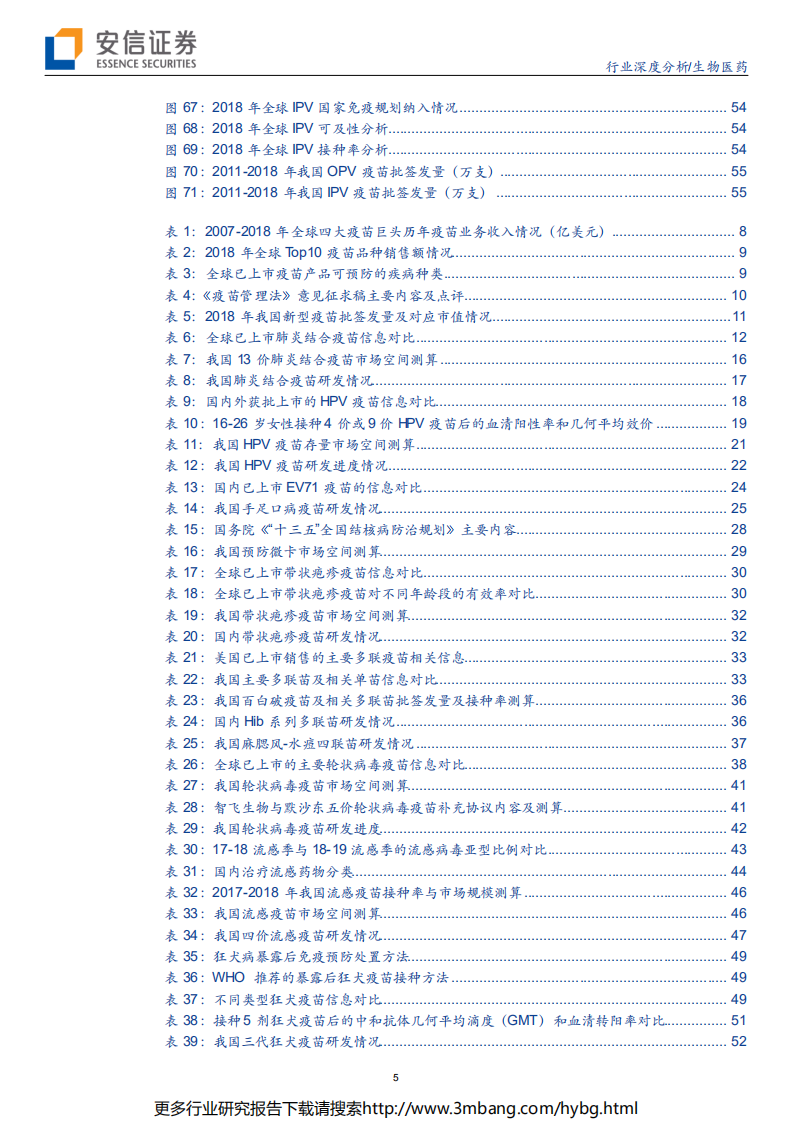 生物医药行业：国际视角剖析国产重磅疫苗空间，大市值行业龙头指日可待-190703.pdf 第5页