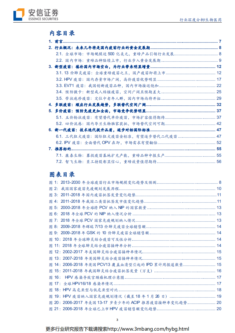 生物医药行业：国际视角剖析国产重磅疫苗空间，大市值行业龙头指日可待-190703.pdf 第3页
