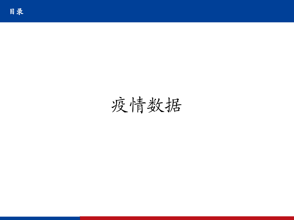 全球新冠疫情、疫苗、药物跟踪系列20：智飞生物新冠疫苗获批紧急使用 ，国内全民免疫势在必行.pdf 第2页