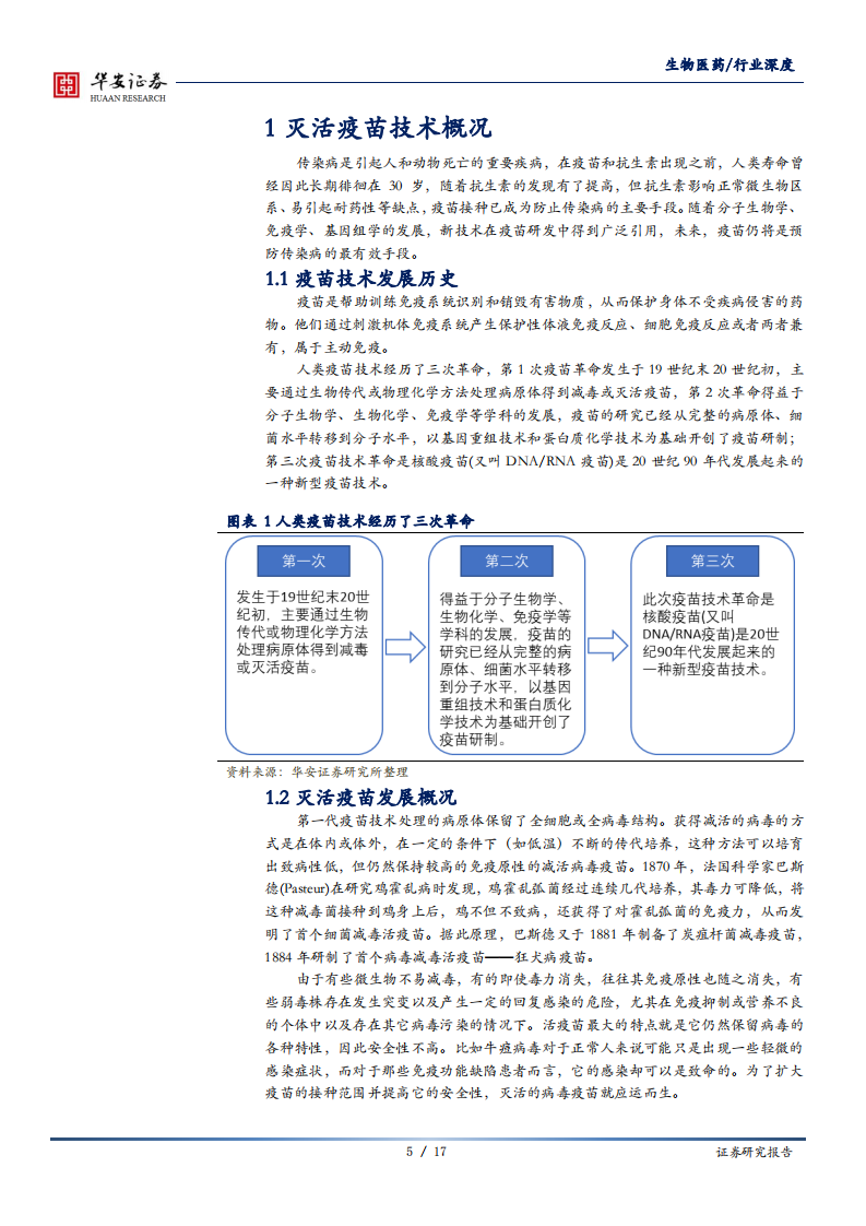 生物医药行业新冠疫苗研发系列报告2：灭活疫苗技术在COVID~19疫苗研发中的应用及进展-200519.pdf 第5页