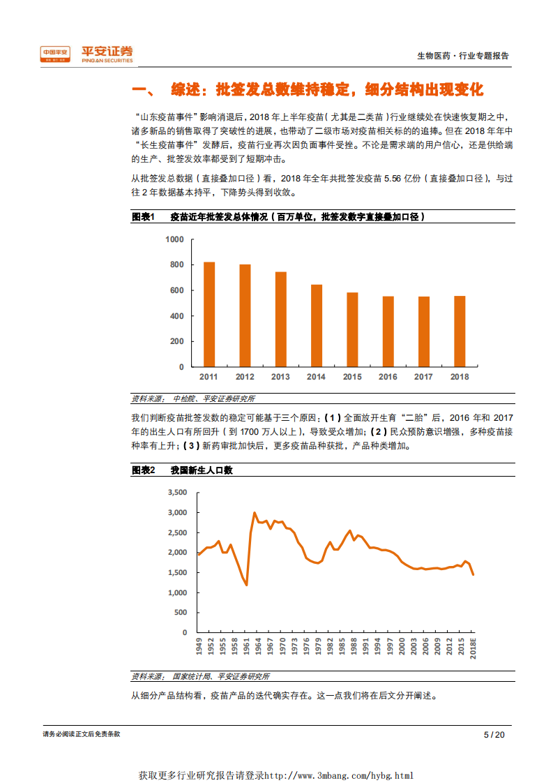 生物医药行业专题报告：重点疫苗批签发数据，总体稳定，结构升级持续中-190121.pdf 第5页