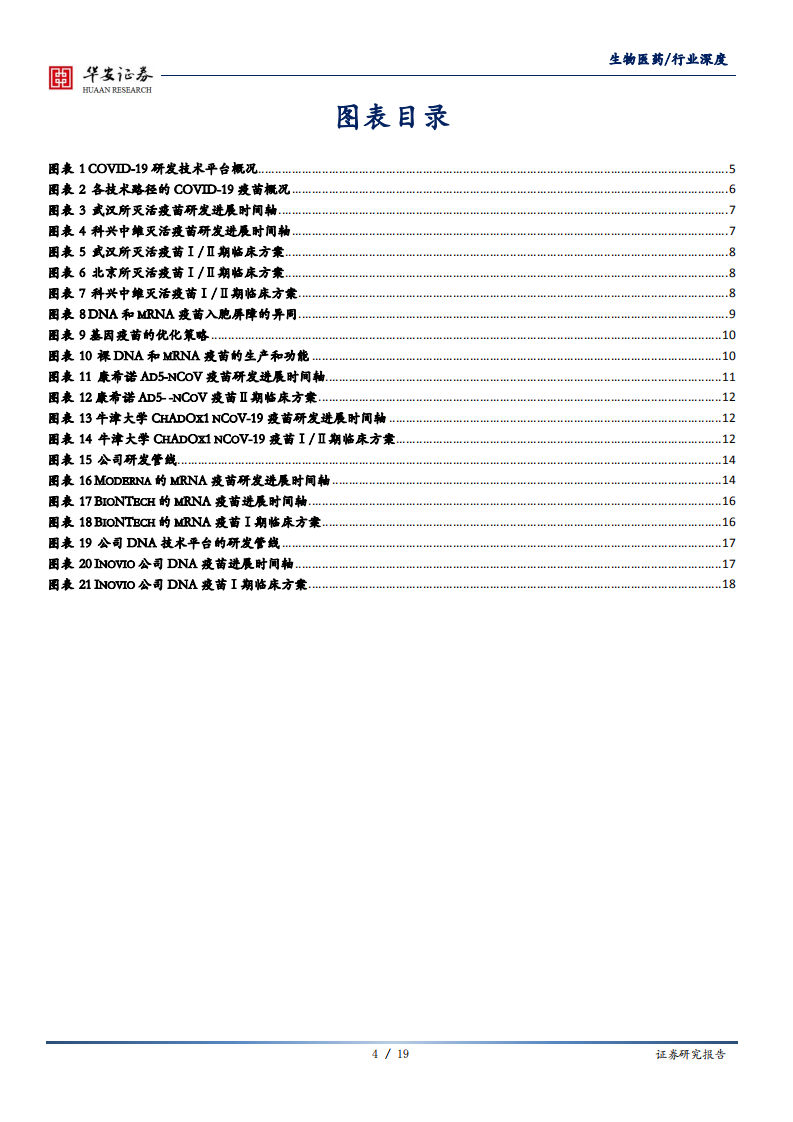生物医药行业新冠疫苗研发系列报告3：风口下的Moderna，兼评新冠灭活及核酸疫苗项目进展-200520.pdf 第4页