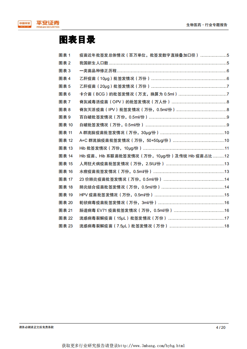 生物医药行业专题报告：重点疫苗批签发数据，总体稳定，结构升级持续中-190121.pdf 第4页