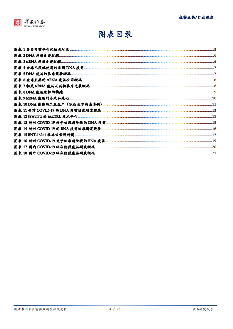 生物医药行业新冠疫苗研发系列报告8：核酸疫苗技术在COVID~19疫苗研发中的应用，及相关产品临床试验1期结果点评-20200728.pdf 第4页