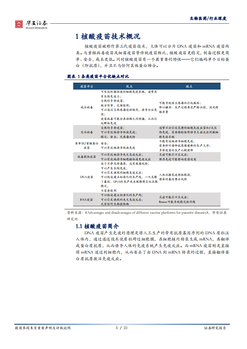 生物医药行业新冠疫苗研发系列报告8：核酸疫苗技术在COVID~19疫苗研发中的应用，及相关产品临床试验1期结果点评-20200728.pdf 第5页