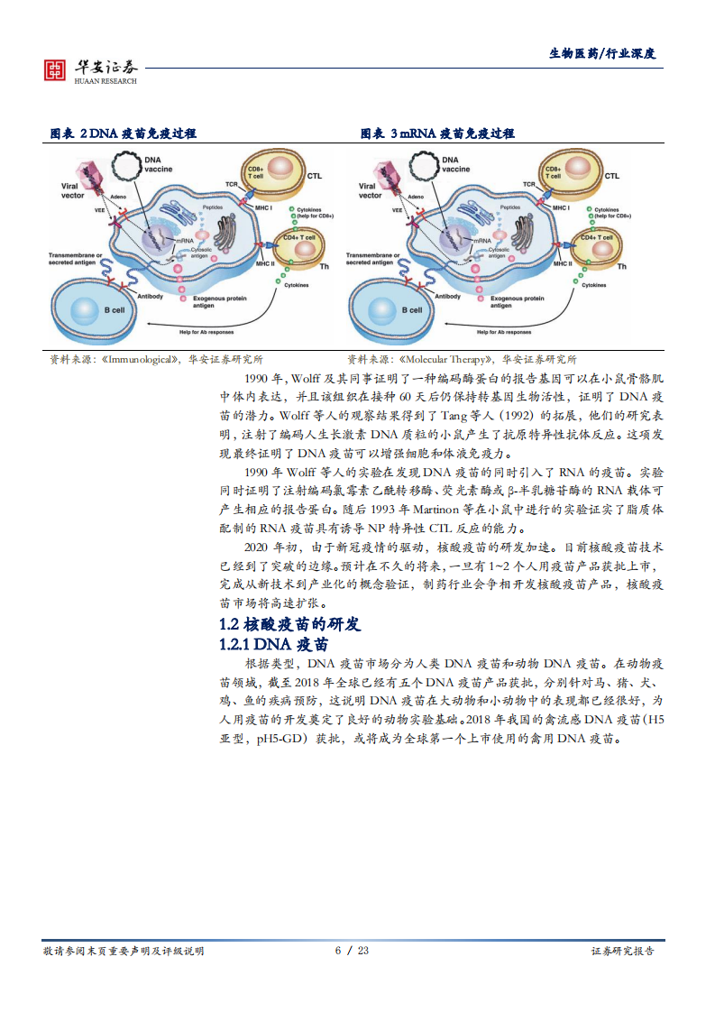 生物医药行业新冠疫苗研发系列报告8：核酸疫苗技术在COVID~19疫苗研发中的应用，及相关产品临床试验1期结果点评-20200728.pdf 第6页