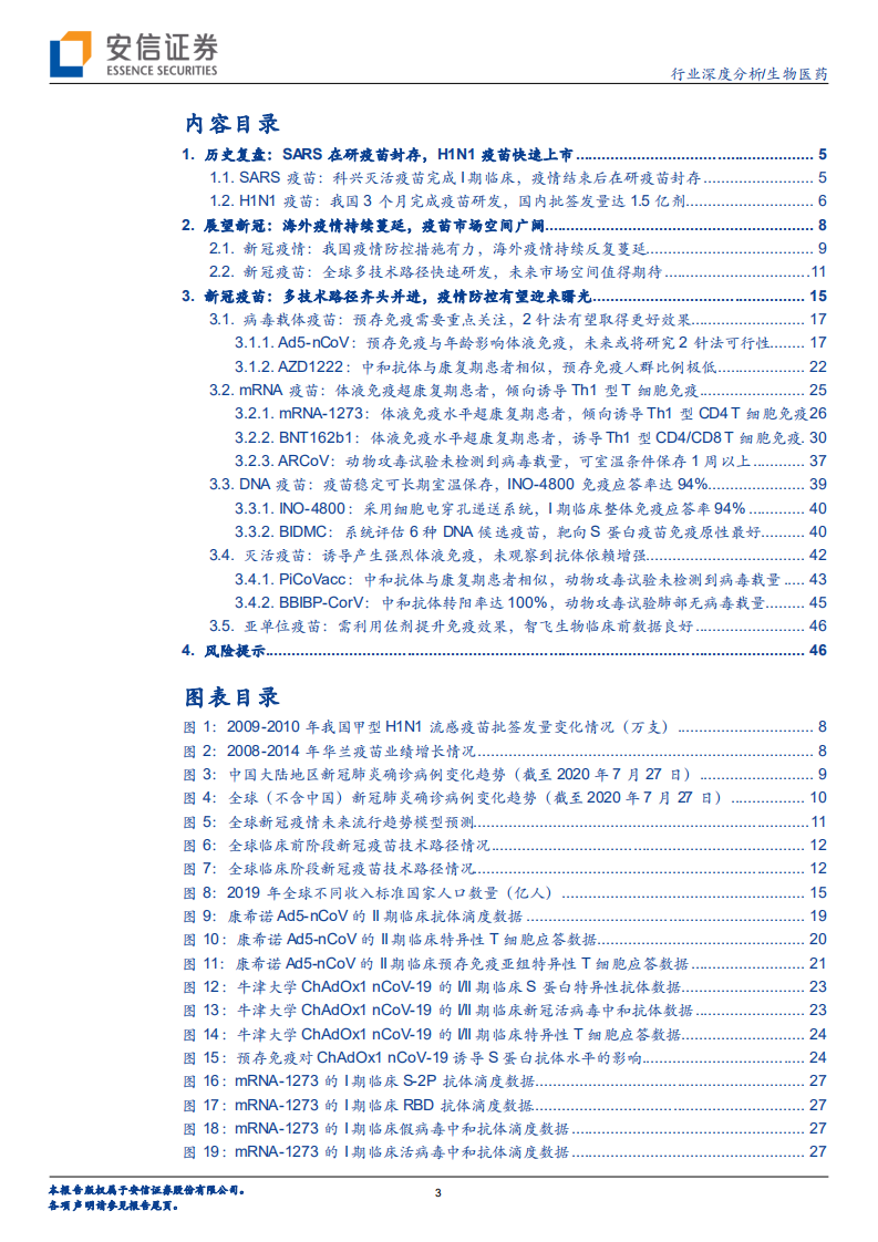 生物医药行业新冠疫苗专题报告：未来市场空间广阔，多技术路径百家争鸣-20200728.pdf 第3页