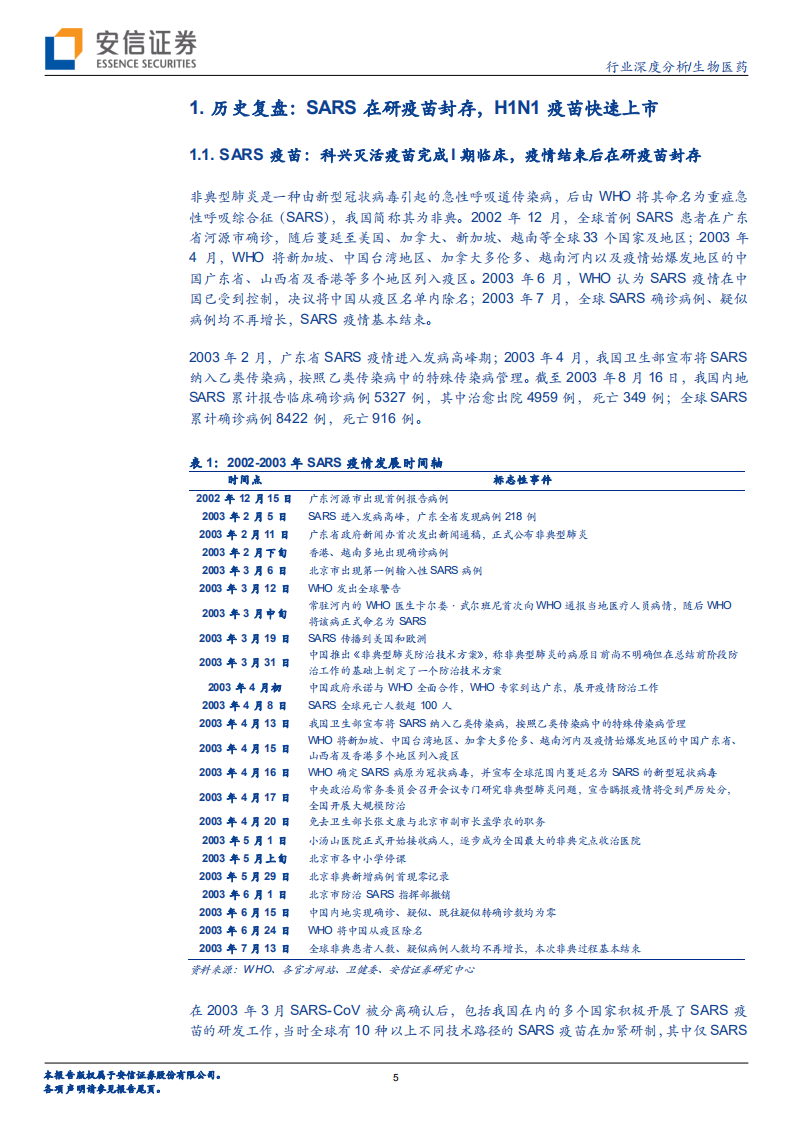 生物医药行业新冠疫苗专题报告：未来市场空间广阔，多技术路径百家争鸣-20200728.pdf 第5页