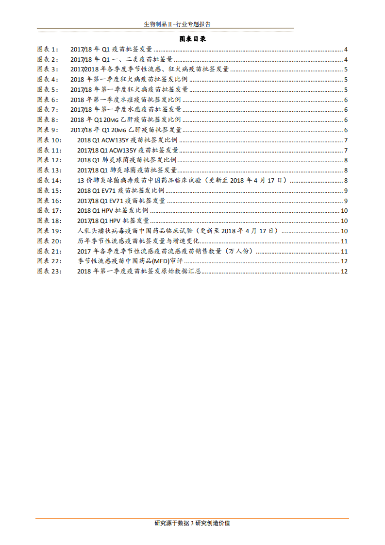 生物制品行业：2018年第一季度疫苗市场分析-180528.pdf 第3页