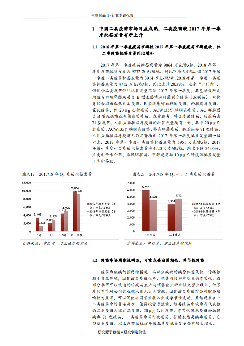生物制品行业：2018年第一季度疫苗市场分析-180528.pdf 第4页