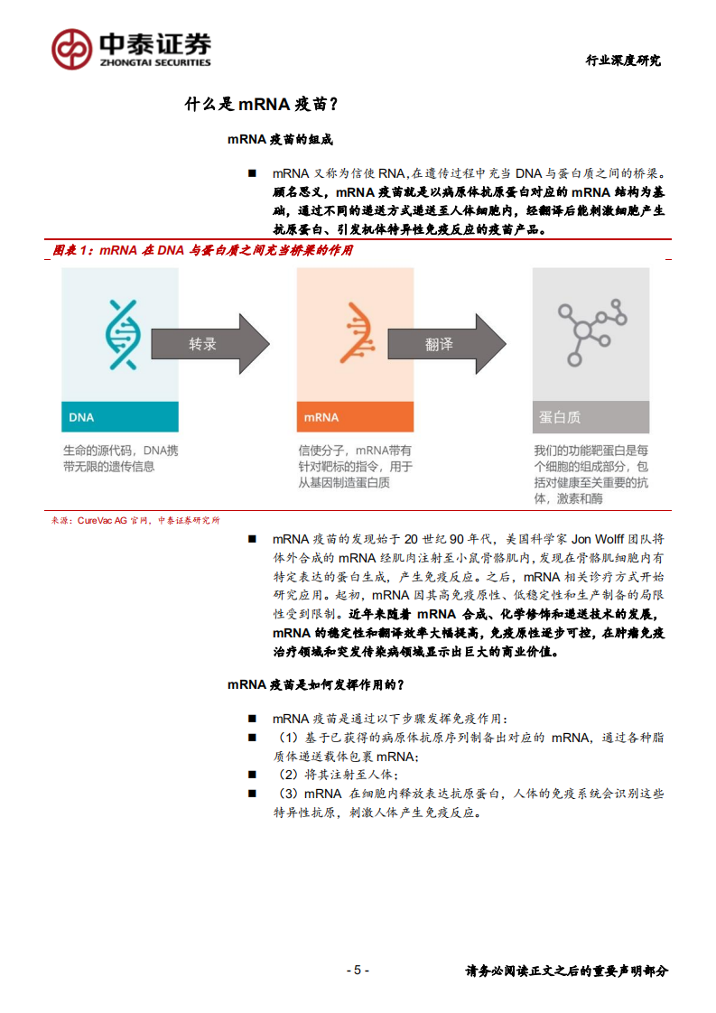 生物制品行业：新冠病毒疫苗研究系列2，mRNA疫苗究竟是&ldquo;何方神圣&rdquo;？-200407.pdf 第5页