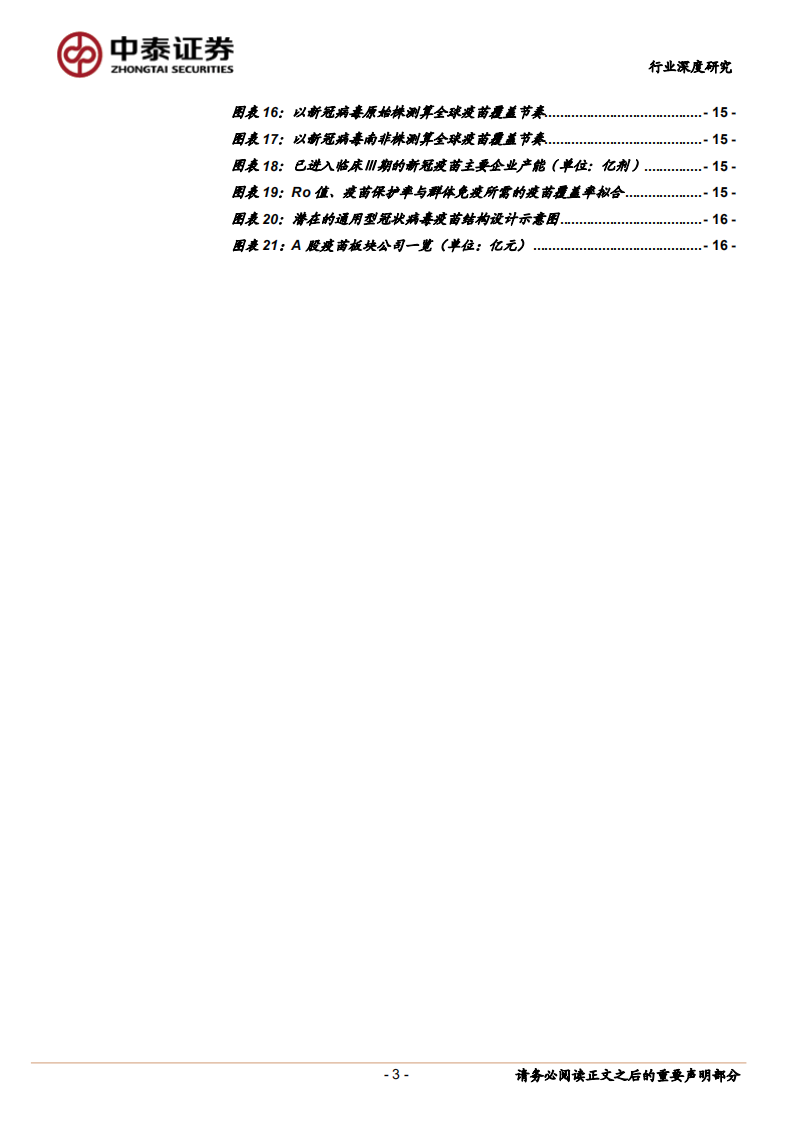 生物制品行业新冠病毒疫苗研究系列8：新冠一周年，疫苗接种和病毒变异，未来会如何？-210224.pdf 第3页