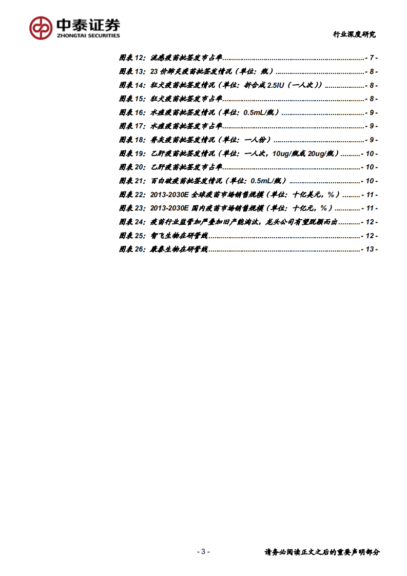 生物制品行业2019年疫苗批签发报告：重磅产品批签发上量快，HPV疫苗成为首个百亿品种-200114.pdf 第3页