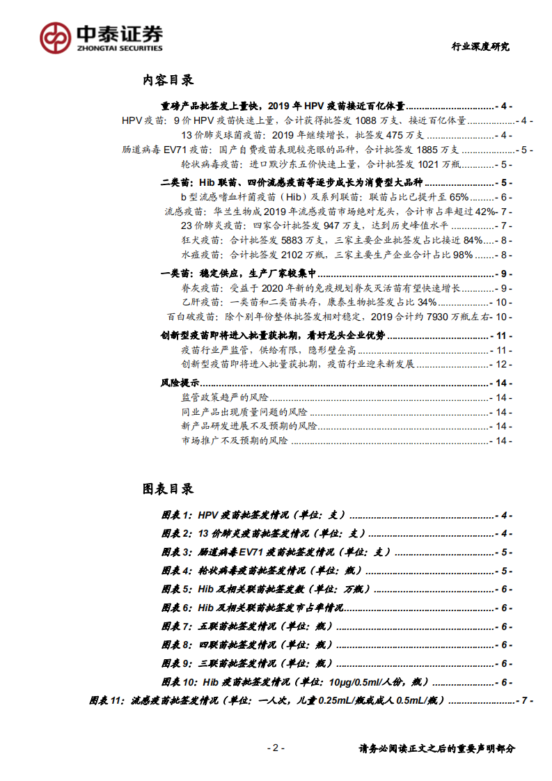 生物制品行业2019年疫苗批签发报告：重磅产品批签发上量快，HPV疫苗成为首个百亿品种-200114.pdf 第2页