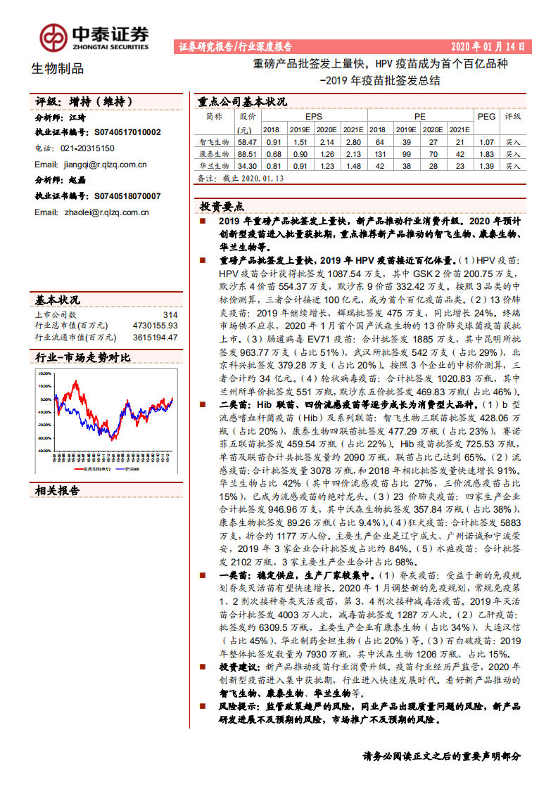 生物制品行业2019年疫苗批签发报告：重磅产品批签发上量快，HPV疫苗成为首个百亿品种-200114.pdf 第1页