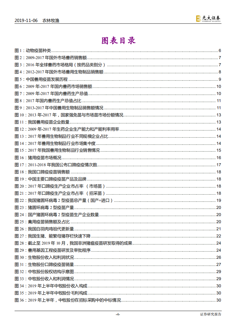 兽用生物制品行业深度报告：周期底部现转机，中期非瘟疫苗催化-191106.pdf 第4页