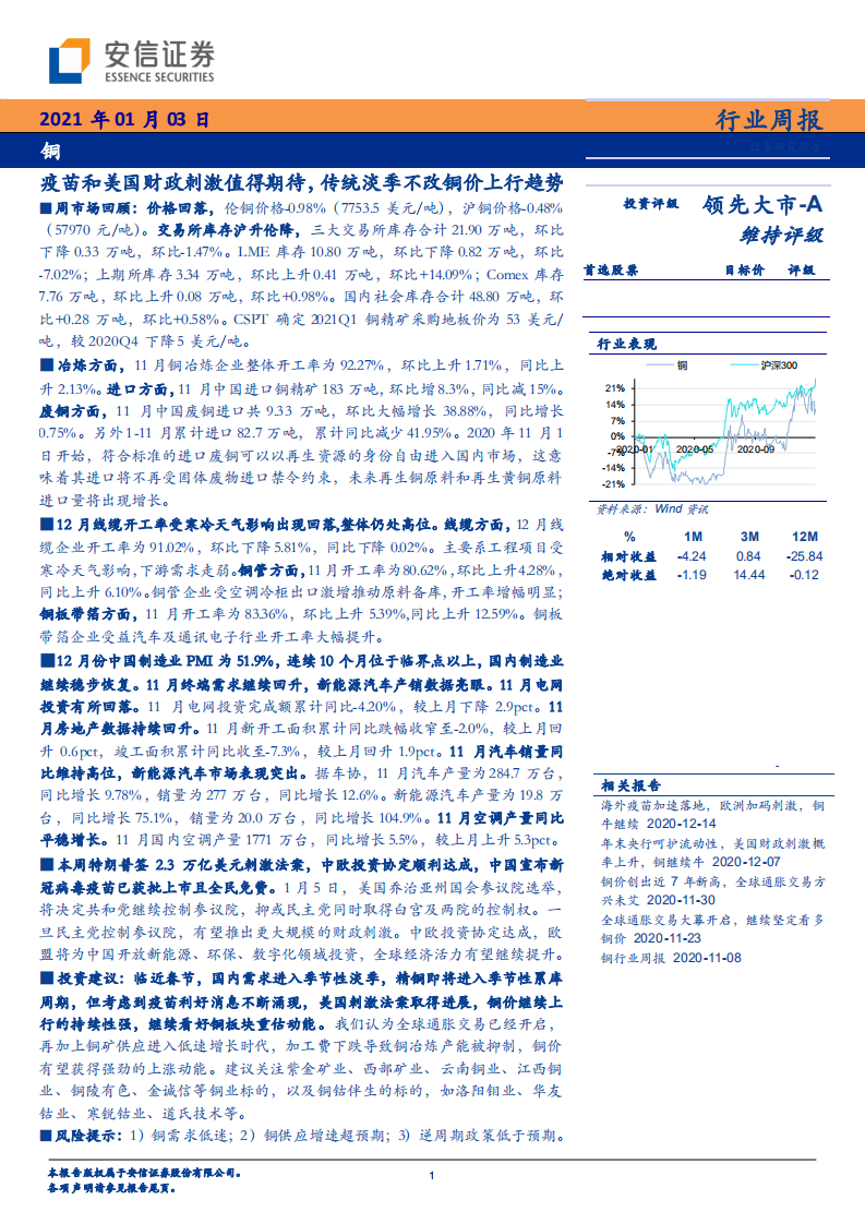 铜行业：疫苗和美国财政刺激值得期待，传统淡季不改铜价上行趋势-20210103.pdf 第1页