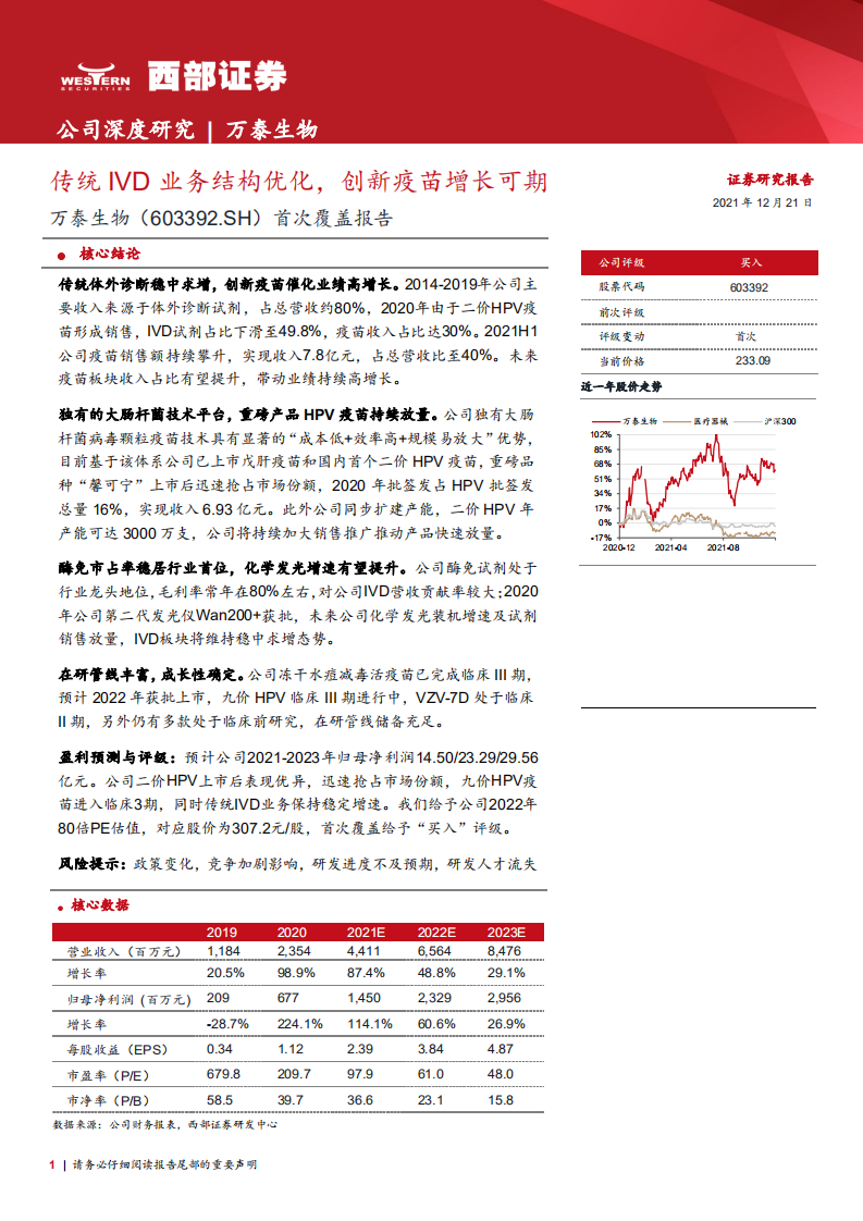 万泰生物-首次覆盖报告：传统IVD业务结构优化，创新疫苗增长可期-20211221.pdf 第1页