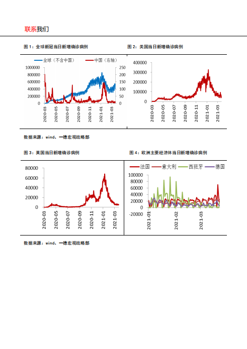 一德期货专题报告：新冠疫苗追踪及对全球经济贸易影响.pdf 第3页