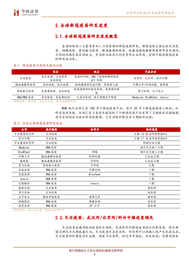 医疗行业新冠疫苗专题系列报告1：新冠疫苗研发迅速推进，利润空间达百亿级-20200725.pdf 第5页