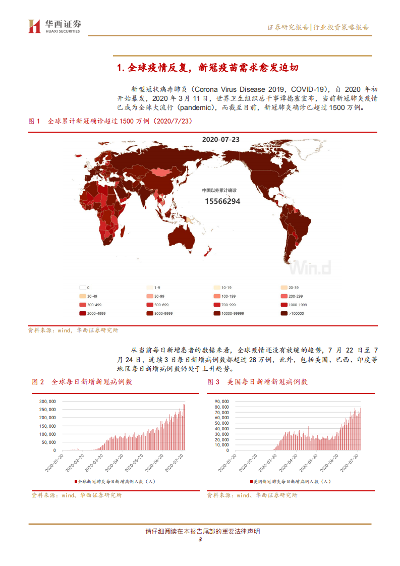 医疗行业新冠疫苗专题系列报告1：新冠疫苗研发迅速推进，利润空间达百亿级-20200725.pdf 第3页