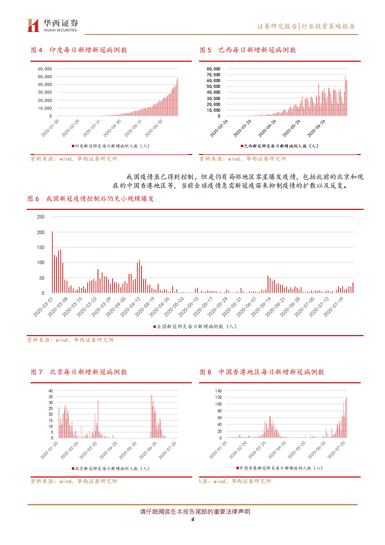 医疗行业新冠疫苗专题系列报告1：新冠疫苗研发迅速推进，利润空间达百亿级-20200725.pdf 第4页
