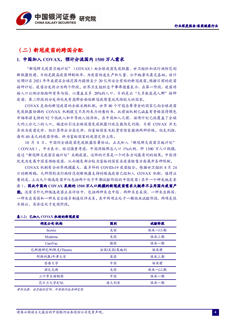 医药健康行业：新冠疫苗短期接种需求测算-20201022.pdf 第5页