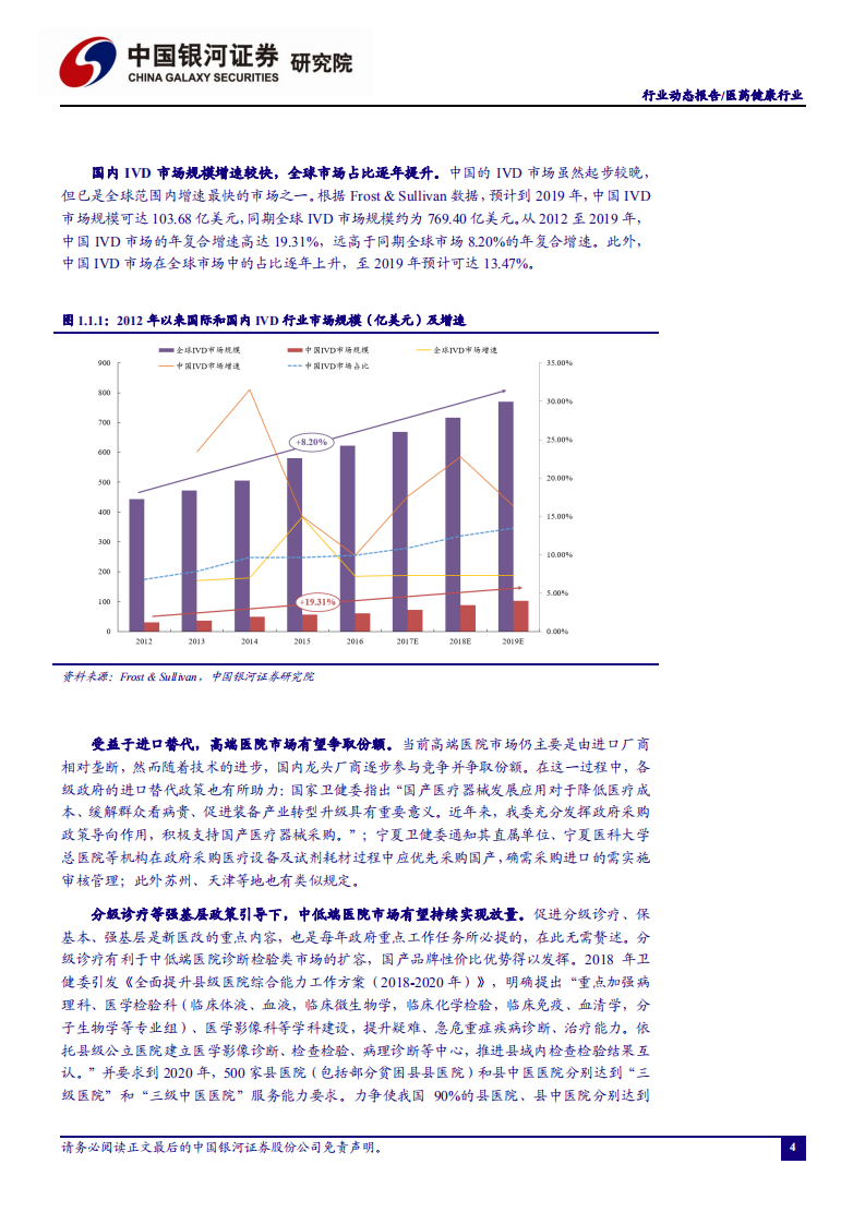 医药健康行业：疫情防控力度不减，关注回调中的疫苗与IVD板块-20201009.pdf 第5页