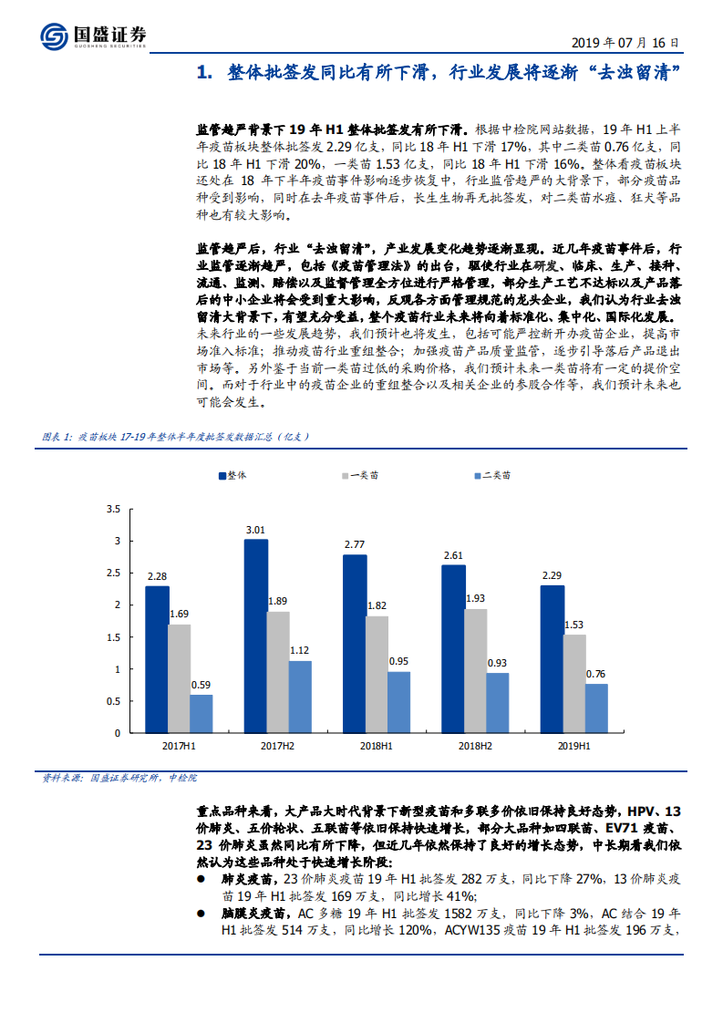 医药生物行业：&ldquo;去浊留清&rdquo;疫苗批签发整体下滑，优势品种依然态势良好-190716.pdf 第4页
