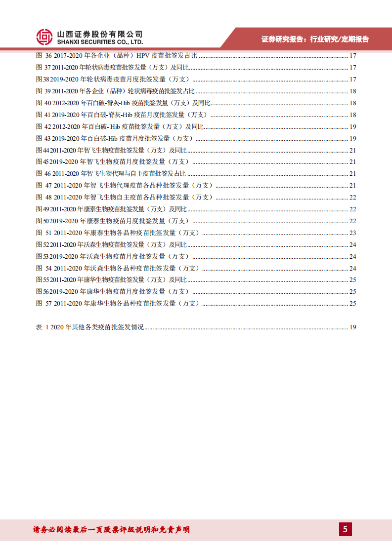 医药生物行业：2020年疫苗批签发数据跟踪，行业景气度持续，热门大品种快速放量-210308.pdf 第5页