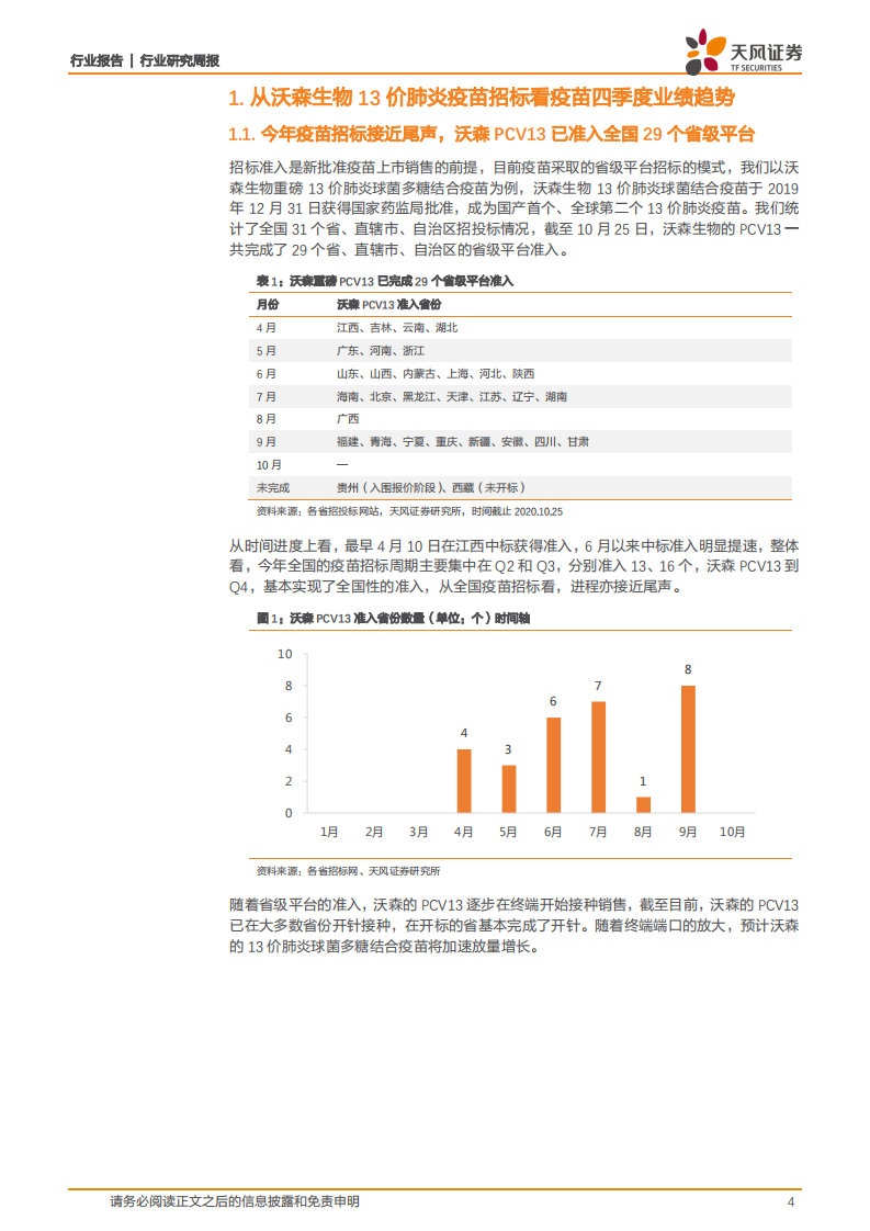 医药生物行业：从沃森生物13价肺炎疫苗招标看疫苗四季度业绩趋势-20201027.pdf 第4页