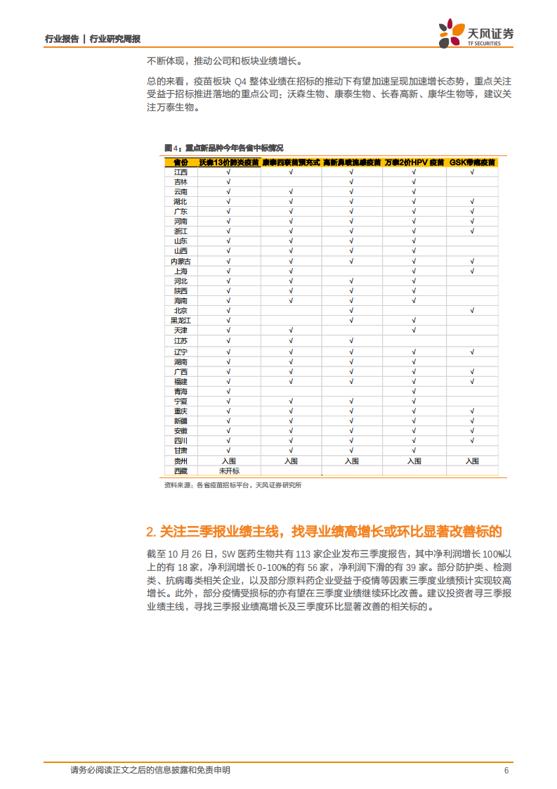 医药生物行业：从沃森生物13价肺炎疫苗招标看疫苗四季度业绩趋势-20201027.pdf 第6页