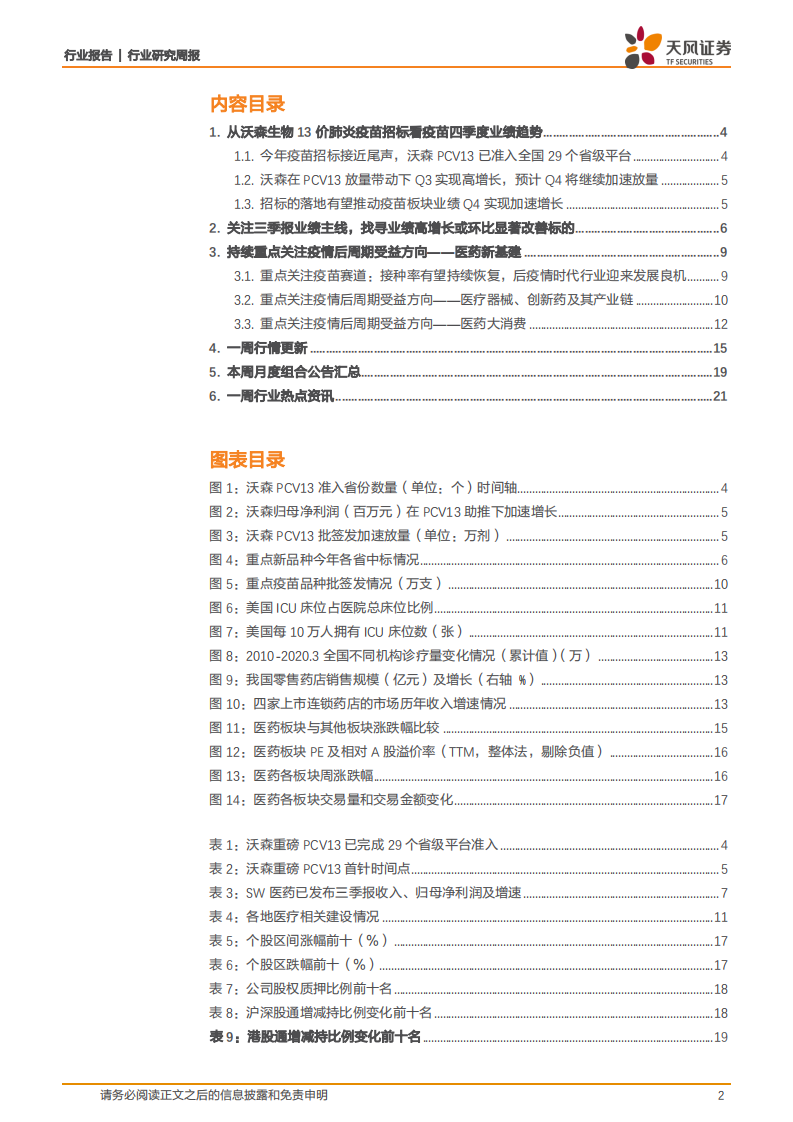 医药生物行业：从沃森生物13价肺炎疫苗招标看疫苗四季度业绩趋势-20201027.pdf 第2页
