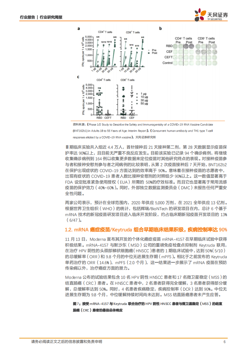 医药生物行业：从BioNTech、辉瑞mRNA新冠疫苗和Moderna、默沙东个性化肿瘤疫苗mRNA~4157临床数据，看mRNA疫苗发展前景-20201116.pdf 第6页