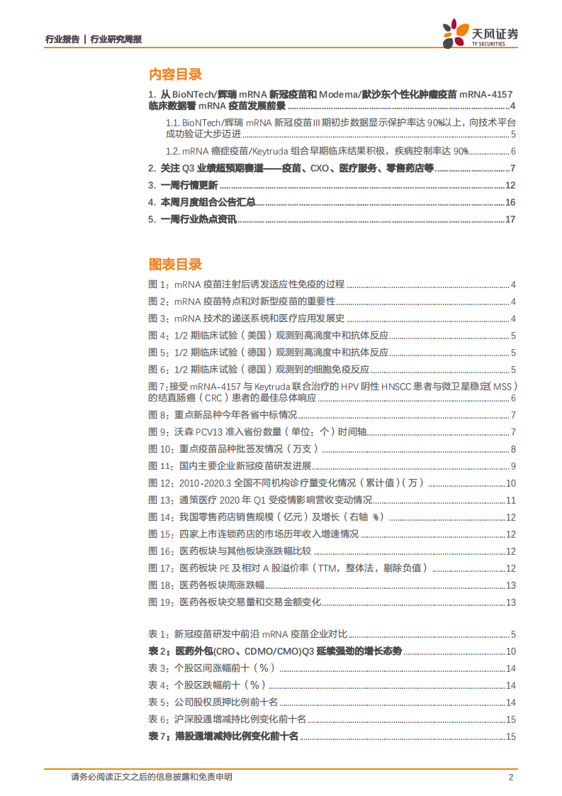 医药生物行业：从BioNTech、辉瑞mRNA新冠疫苗和Moderna、默沙东个性化肿瘤疫苗mRNA~4157临床数据，看mRNA疫苗发展前景-20201116.pdf 第2页