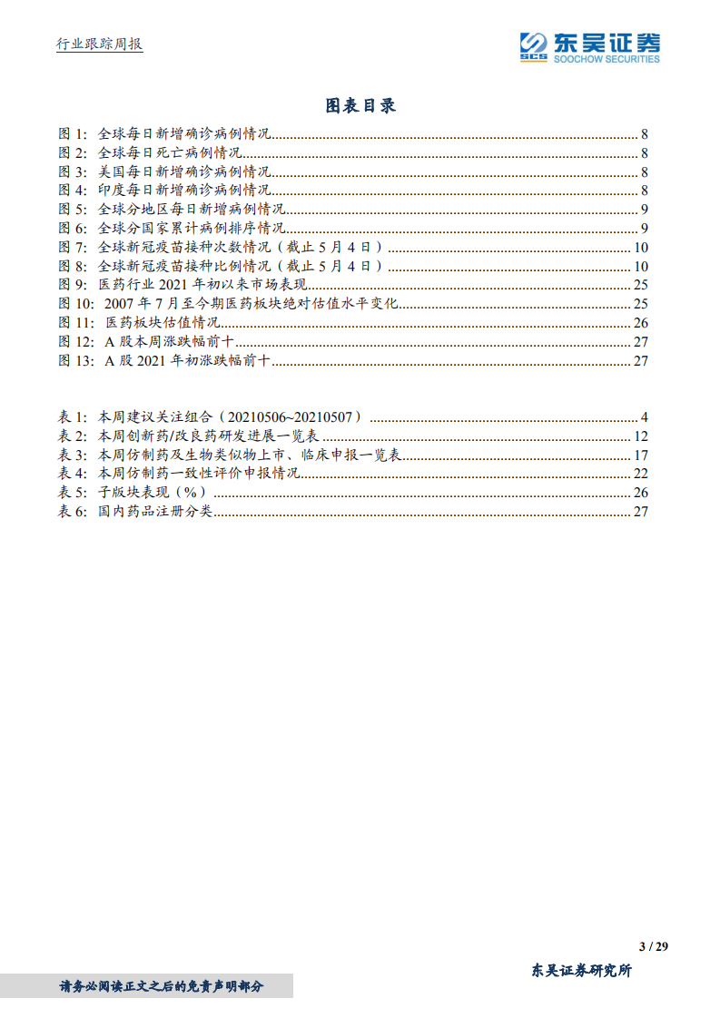 医药生物行业：国内新冠疫苗加速兑现业绩，逢低加仓-210509.pdf 第3页