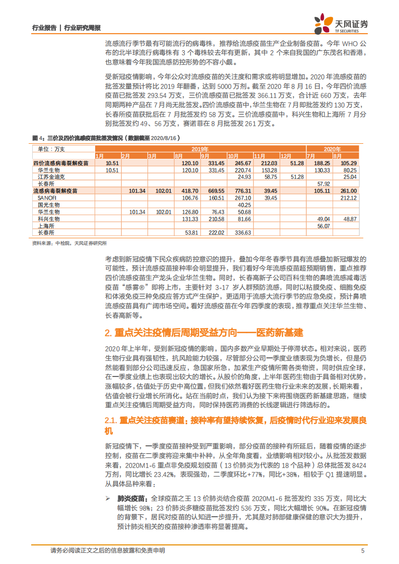 医药生物行业：新冠疫情下流感防控形势严峻，流感疫苗头部企业价值凸显-20200823.pdf 第5页
