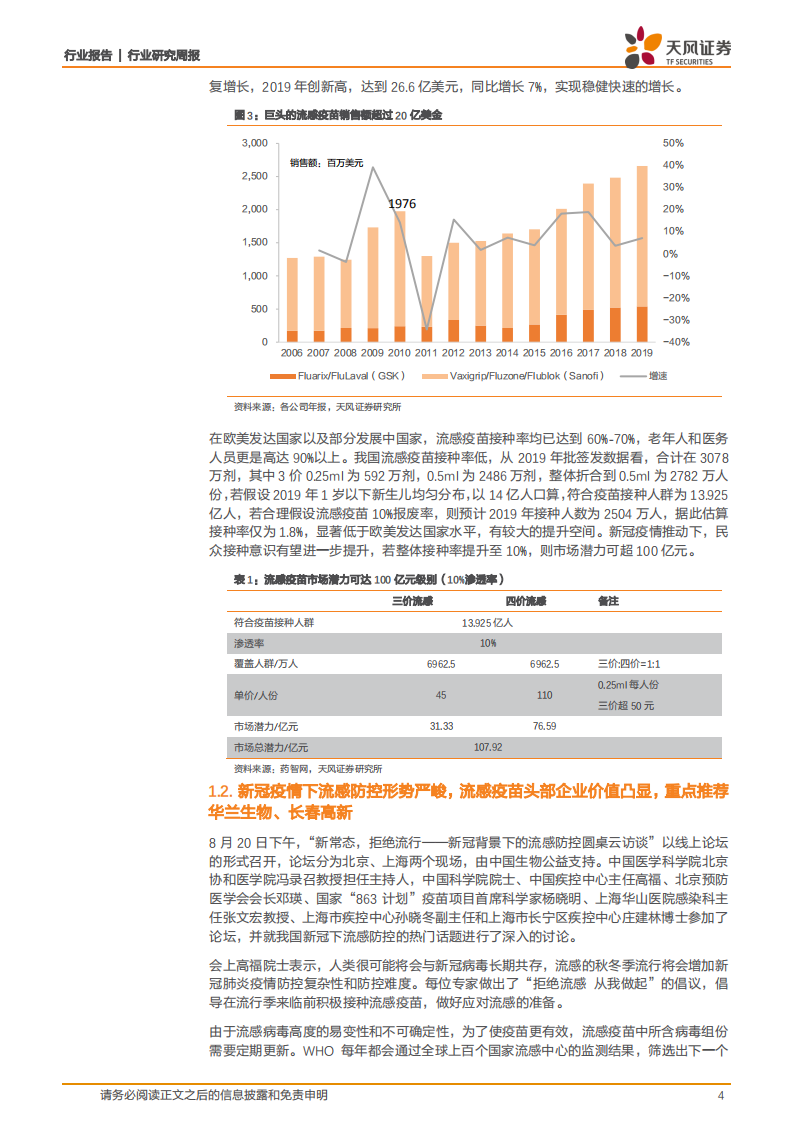 医药生物行业：新冠疫情下流感防控形势严峻，流感疫苗头部企业价值凸显-20200823.pdf 第4页